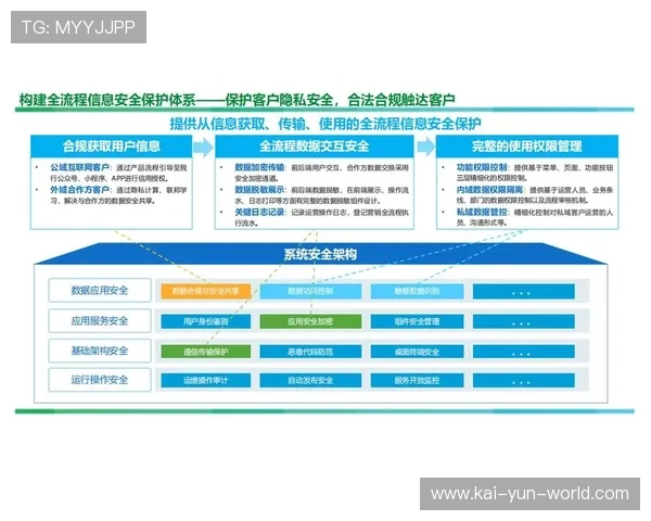 本季度经纪人才结构向复合型演进 兼具法律金融与营销背景成为常态